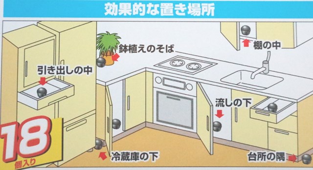 殺虫剤設置場所の図面