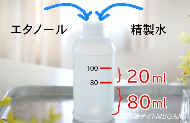 エタノールの希釈