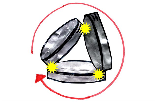 電池が重なり合い電気回路ができる