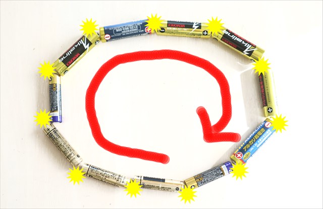 電池が重なり合い電気回路ができる